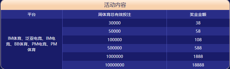 华体会体育体育大闯关
